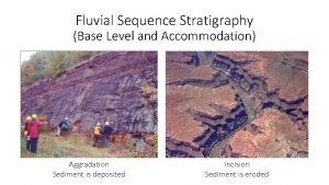 Fluvial Sequence Stratigraphy Base Level and Accommodation Aggradation