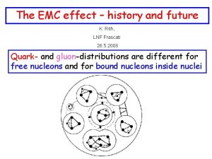 The EMC effect history and future K Rith