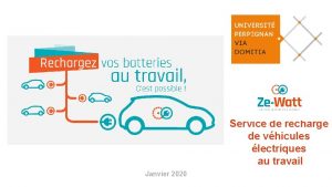 Service de recharge de vhicules lectriques au travail