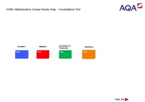 GCSE Mathematics Linear Route Map Foundation Tier Number