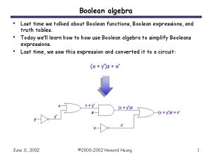 Boolean algebra Last time we talked about Boolean