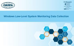 Windows LowLevel System Monitoring Data Collection Outline Overview