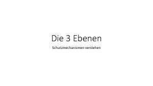 Die 3 Ebenen Schutzmechanismen verstehen Die 3 Ebenen