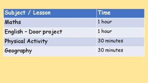Subject Lesson Time Maths 1 hour English Door