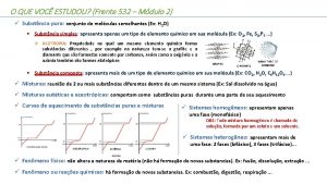 O QUE VOC ESTUDOU Frente 532 Mdulo 2