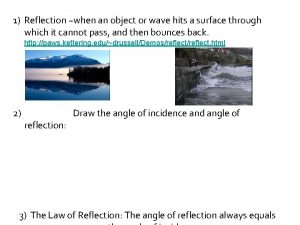 1 Reflection when an object or wave hits