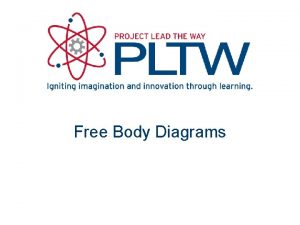 Free Body Diagrams Free Body Diagram Visual representation