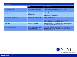 1 Gls NORD Ml Handlingsplan kt tilstedevrelse kt