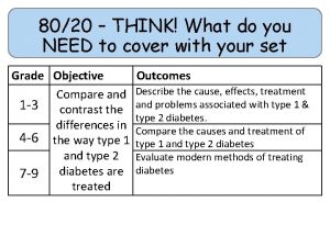 8020 THINK What do you NEED to cover