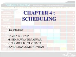 CHAPTER 4 SCHEDULING Presented by HAMKA BIN TAIP