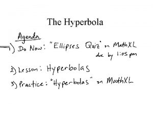 The Hyperbola A hyperbola is the collection of