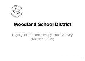 Woodland School District Highlights from the Healthy Youth