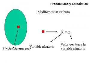 Probabilidad y Estadstica Mediremos un atributo Xx Variable