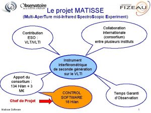 Le projet MATISSE MultiAper Ture midInfrared Spectro Scopic