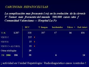 CARCINOMA HEPATOCELULAR La complicacin mas frecuente rx en