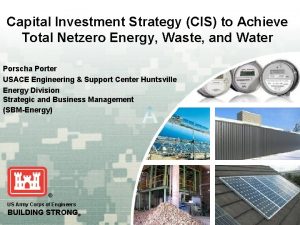 Capital Investment Strategy CIS to Achieve Total Netzero