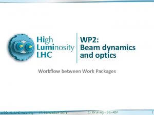 WP 2 Beam dynamics and optics Workflow between