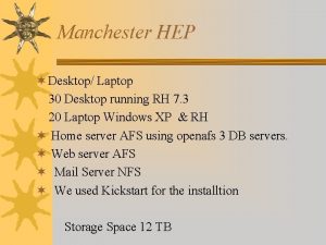 Manchester HEP Desktop Laptop 30 Desktop running RH