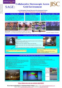 SAGE Collaborative Stereoscopic Access Grid Environment A JCSR