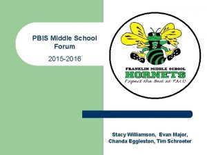 PBIS Middle School Forum 2015 2016 Stacy Williamson