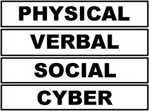 PHYSICAL VERBAL SOCIAL CYBER HITTING PUNCHING SHOVING DESTROYING