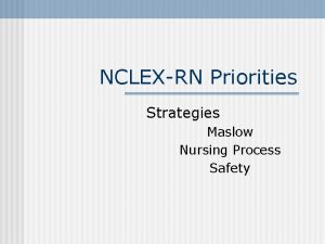 NCLEXRN Priorities Strategies Maslow Nursing Process Safety Strategy