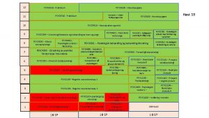 12 PSYC 6100 Hovedoppgave PSYC 6310 Praktikum PSYC