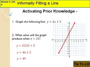 Module 6 LSN 8 Informally Fitting a Line