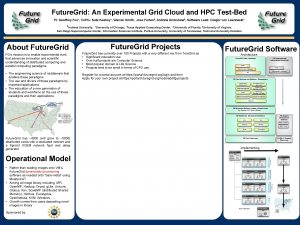 Future Grid An Experimental Grid Cloud and HPC