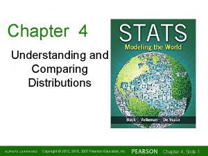 Chapter 4 Understanding and Comparing Distributions Copyright 2015