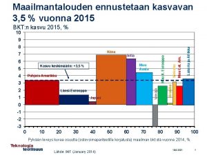 Maailmantalouden ennustetaan kasvavan 3 5 vuonna 2015 BKT