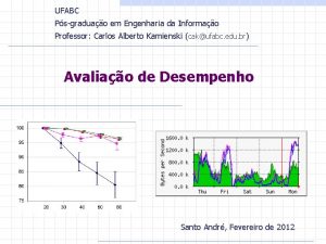 UFABC Psgraduao em Engenharia da Informao Professor Carlos