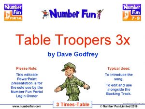 Table Troopers 3 x by Dave Godfrey Please