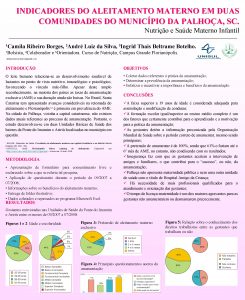 INDICADORES DO ALEITAMENTO MATERNO EM DUAS COMUNIDADES DO