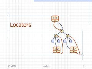 3 a Locators 1 g 9192021 Locators 4