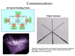 Communications All Optical Switching Fabrics Tripole Antennae Tripling