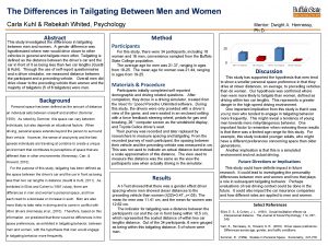 The Differences in Tailgating Between Men and Women
