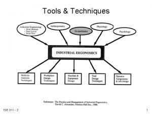 Tools Techniques ISE 311 2 1 Anatomy The