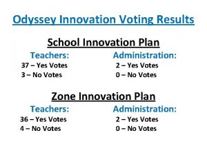 Odyssey Innovation Voting Results School Innovation Plan Teachers