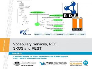 Vocabulary Services RDF SKOS and REST Peter Fitch