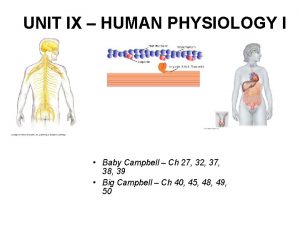 UNIT IX HUMAN PHYSIOLOGY I Baby Campbell Ch