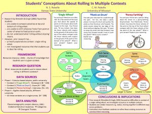 Students Conceptions About Rolling In Multiple Contexts INTRODUCTION