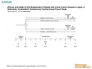 Efficacy and Safety of Oral Budesonide in Patients