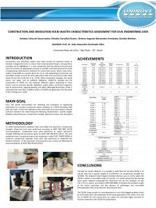 CONSTRUCTION AND DEMOLITION SOLID WASTES CHARACTERISTICS ASSESSMENT FOR