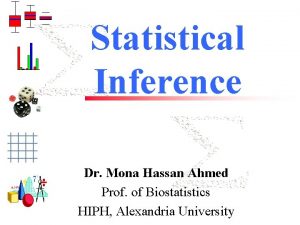 Statistical Inference Dr Mona Hassan Ahmed Prof of