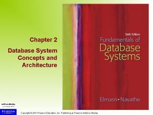 Chapter 2 Database System Concepts and Architecture Copyright