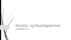 Struktur og flowdiagrammer Lars Skjrbk UCH Strukturdiagrammer Viser