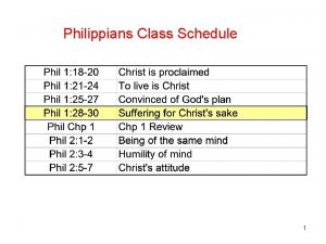 Philippians Class Schedule 1 Philippians 1 27 30
