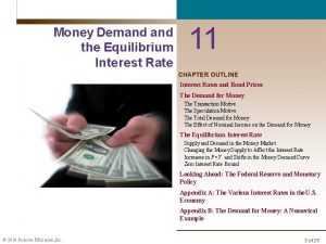 Money Demand the Equilibrium Interest Rate 11 CHAPTER