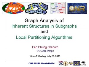 Graph Analysis of Inherent Structures in Subgraphs and